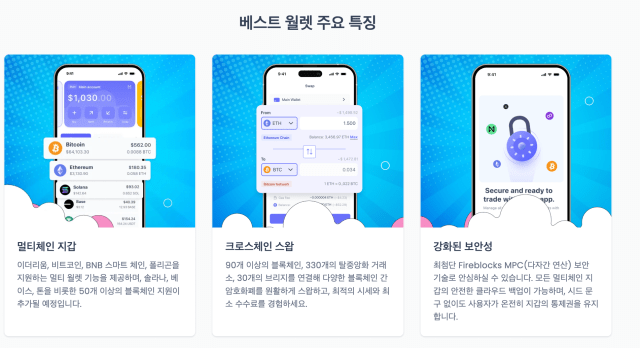 베스트 월렛 주요