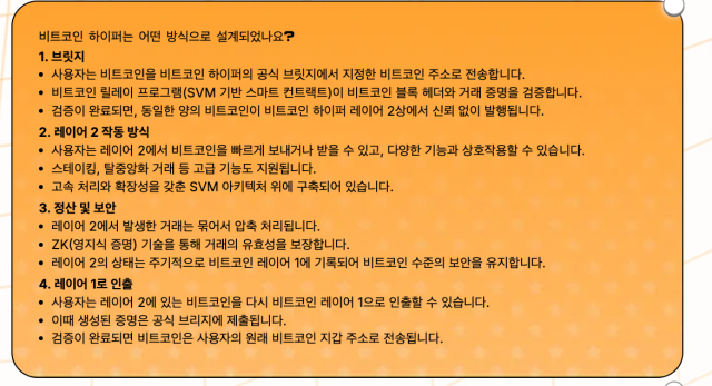비트코인 하이퍼 구동방식