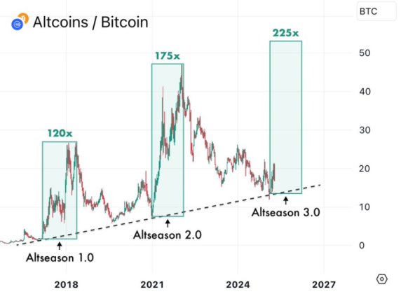DeepSeek’s Best Crypto Presales to Buy for Uptober: AI Has Spoken