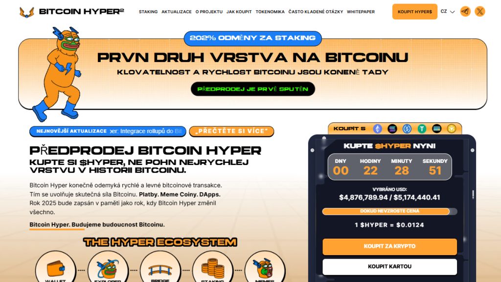 Bitcoin Hyper (HYPER): Revoluce v oblasti AI a DeFi