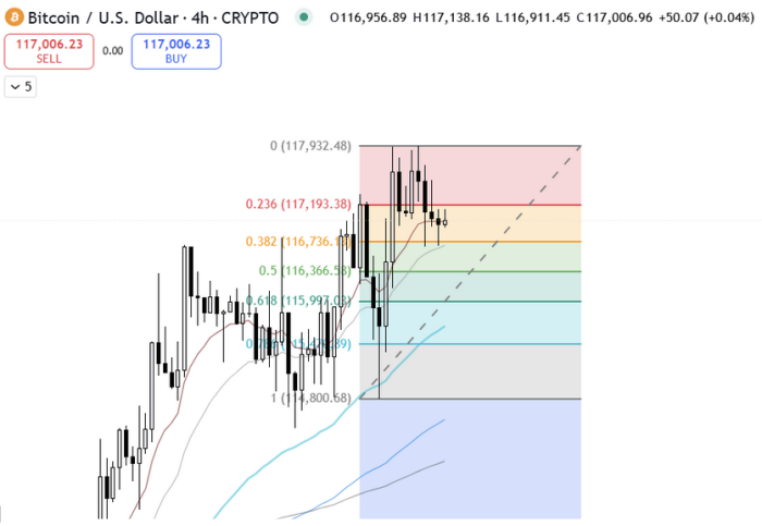 Bitcoin Hyper ($HYPER) Live News Today: Latest Insights for Bitcoin Maxis (September 19)