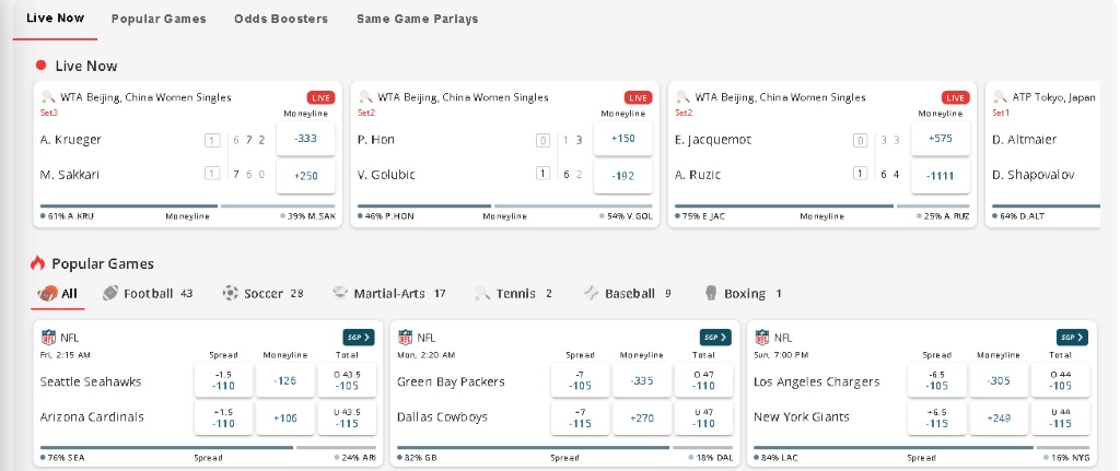 BetOnline excellent for Grand Slam betting
