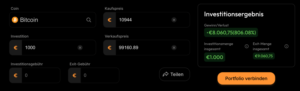 Bitcoin: Gewinn einer Investition von 1000 Euro über 5 Jahre
