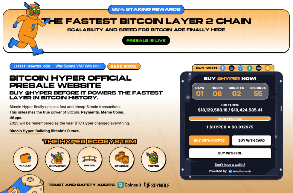Quelle: Bitcoinhyper.com