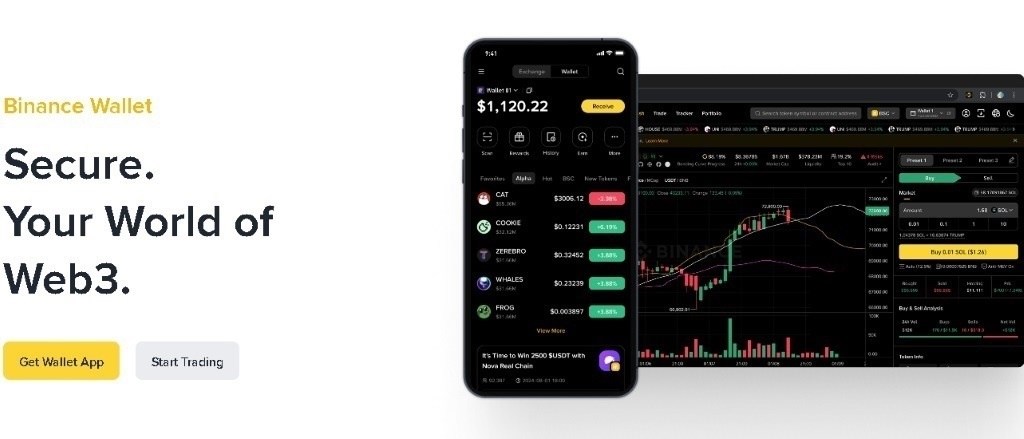 Binance vasitəsilə Binance nasıl alınır