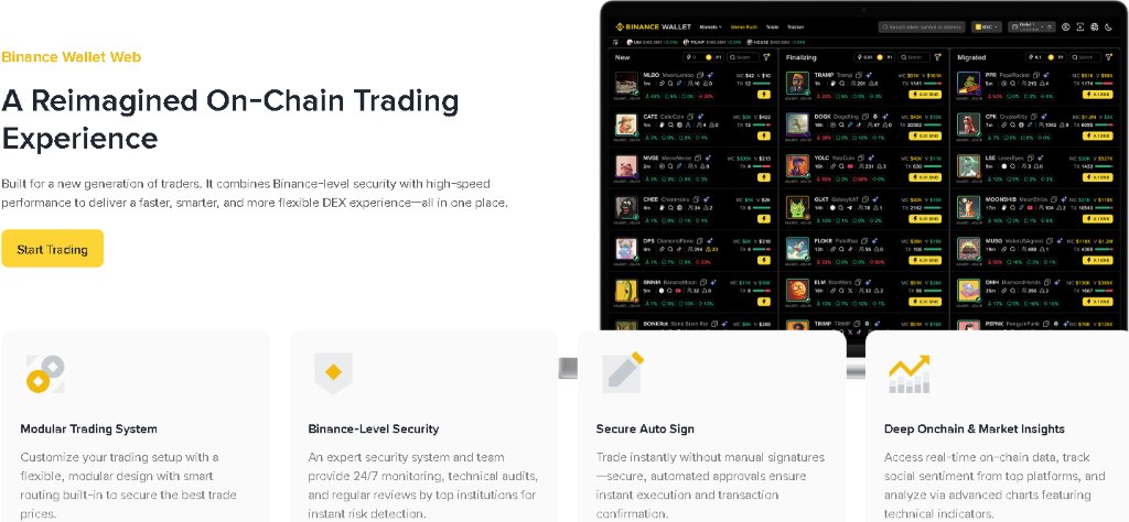 Binance-ზე პირდაპირი ყიდვა