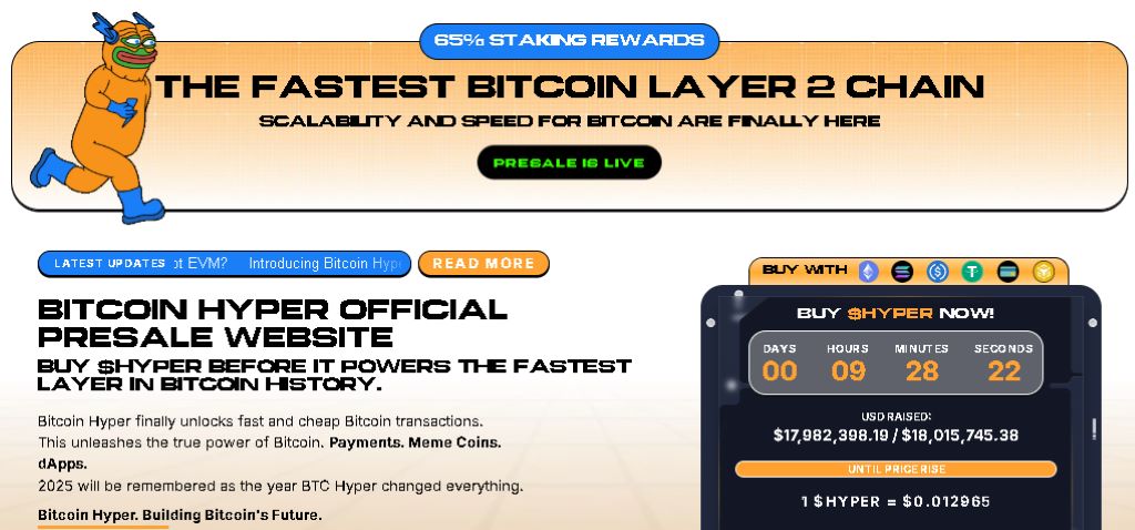 Bitcoin Hyper