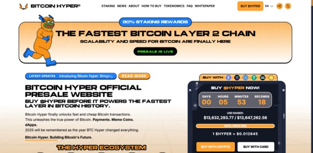 Bitcoin Hyper Website