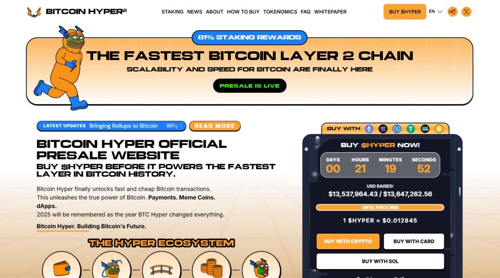Što izdvaja Bitcoin Hyper?