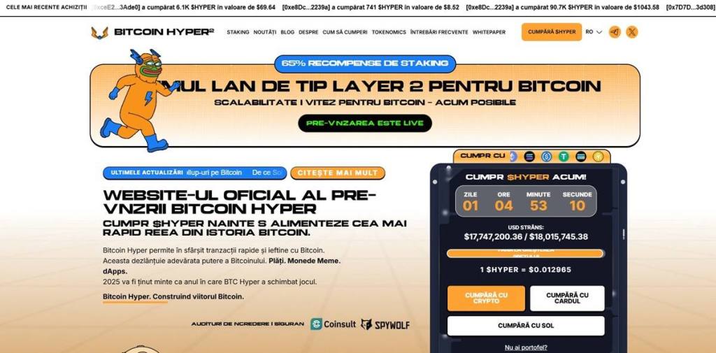 Bitcoin Hyper nou semnal ascendent pentru tokenul micro-cap