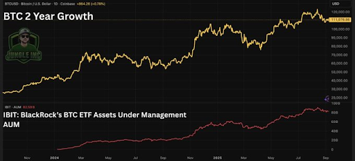 What To Expect If XRP ETFs Get Approval From The SEC