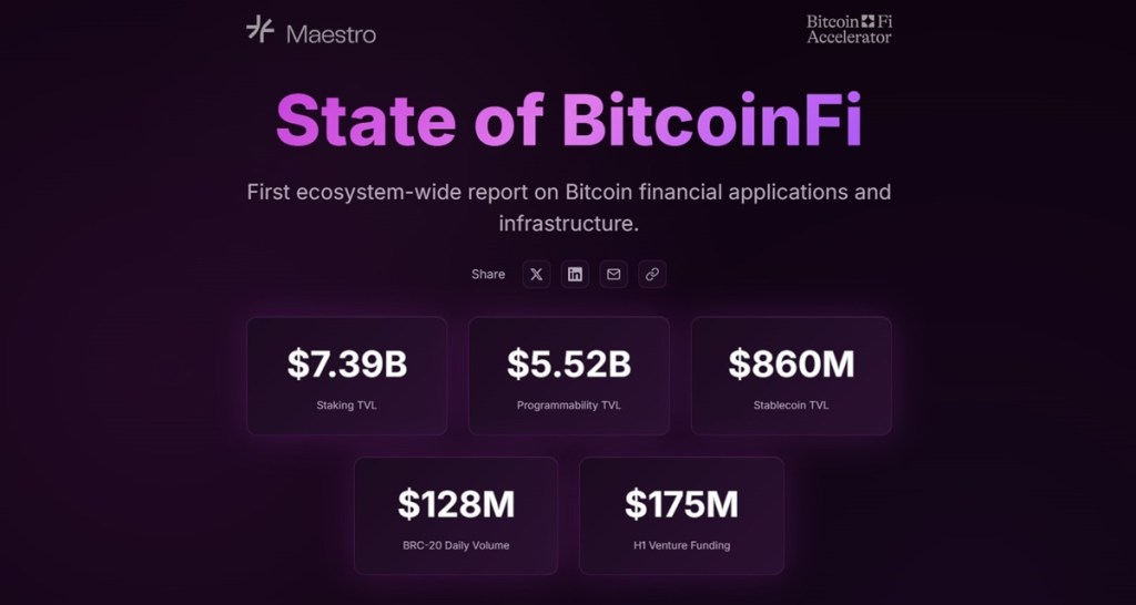 BitcoinFi