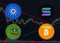Các Altcoin Tốt Nhất Để Mua Khi Cardano Chuẩn Bị Bứt Phá