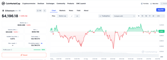 ethereum
