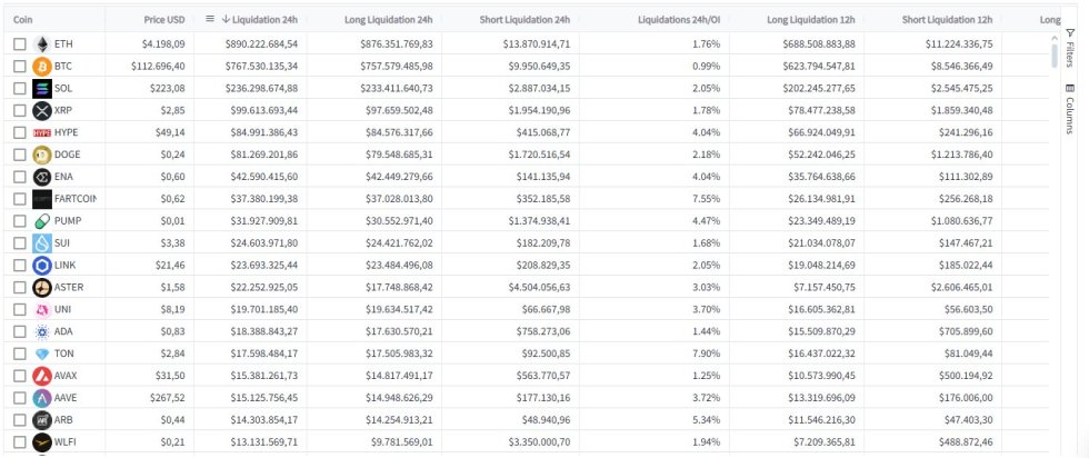 Ethereum