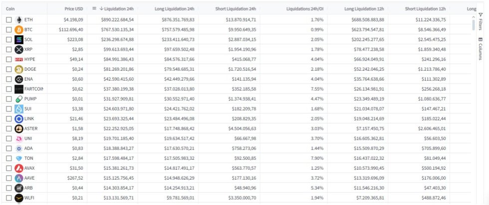 Ethereum