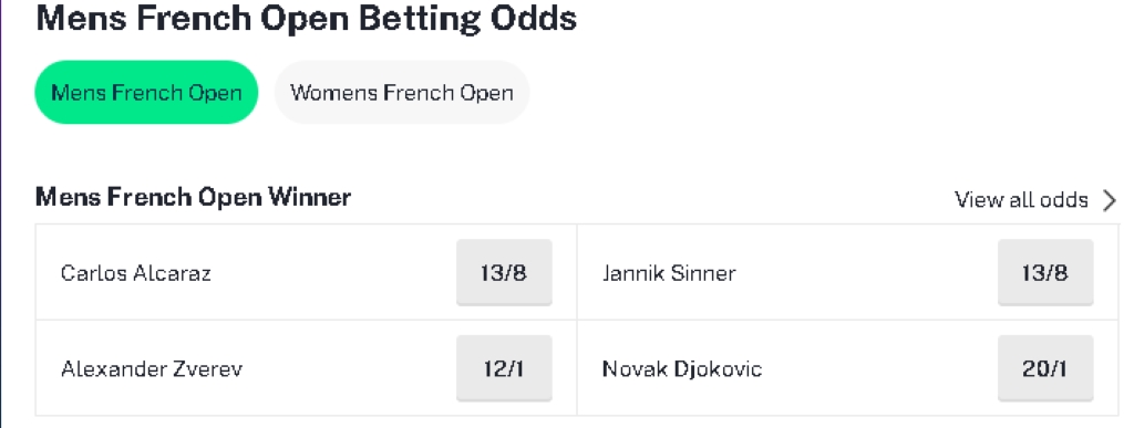 French Open Betting Sites