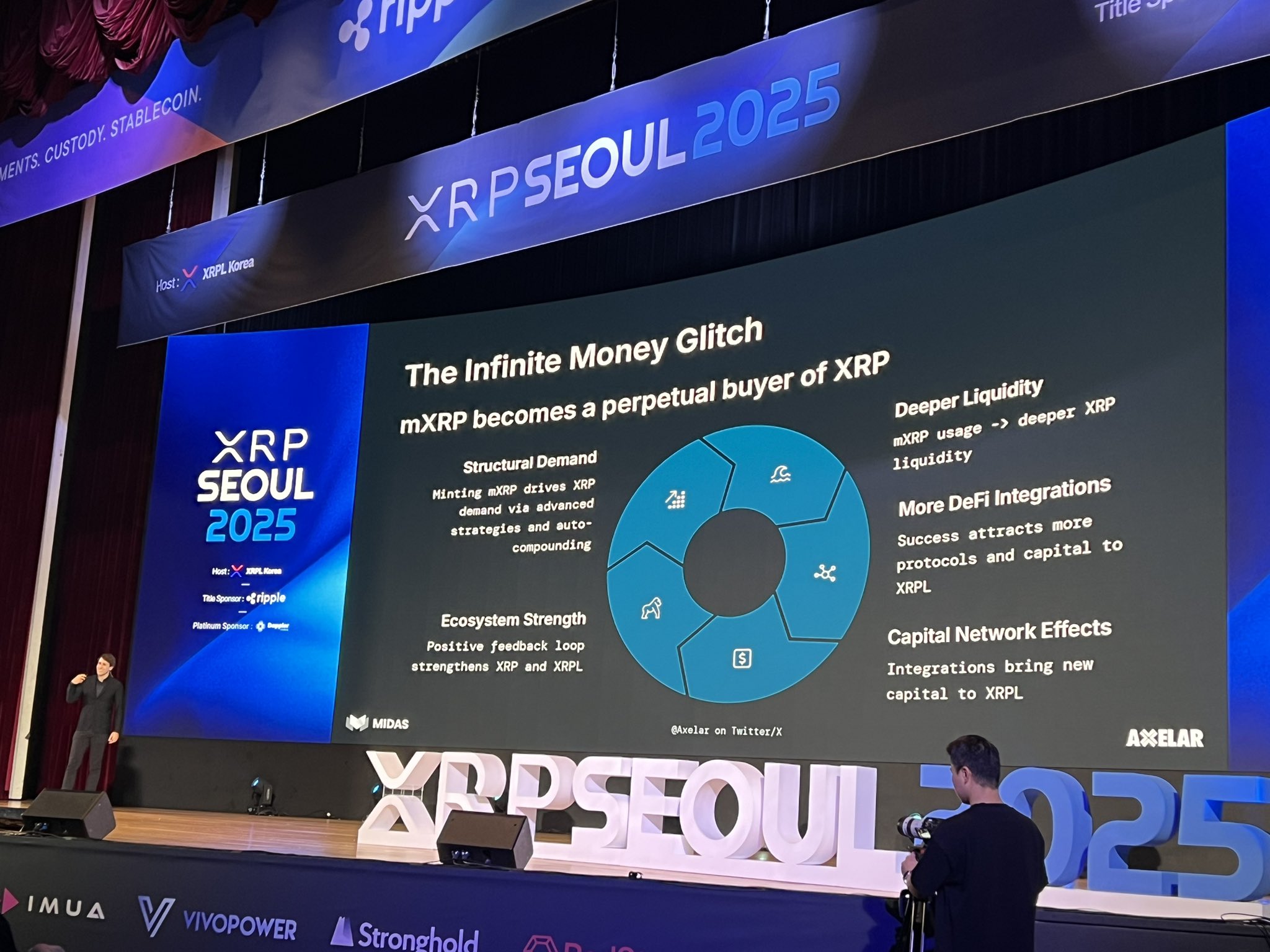 XRP Seoul 2025