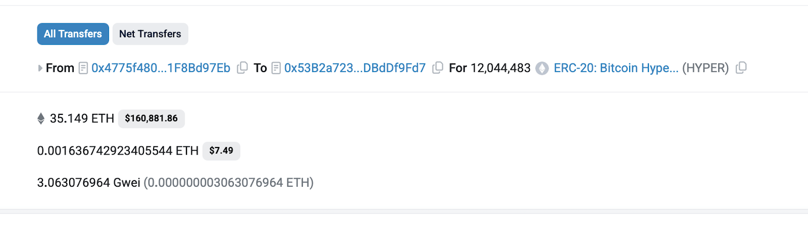 $ Hyper Whale Einkäufe Vorverkaufs -Token im Wert von 161,3.000 USD.