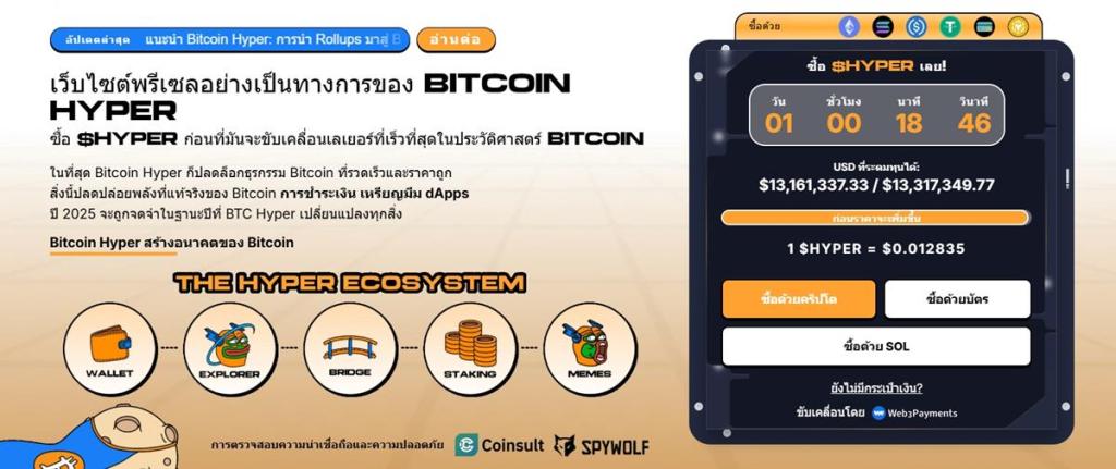 Bitcoin Hyper ($HYPER) – ก้าวใหม่ของ Bitcoin บน Layer-2