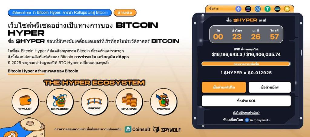 Bitcoin Hyper ก้าวสำคัญของการปฏิวัติ Layer-2 บนเครือข่าย Bitcoin