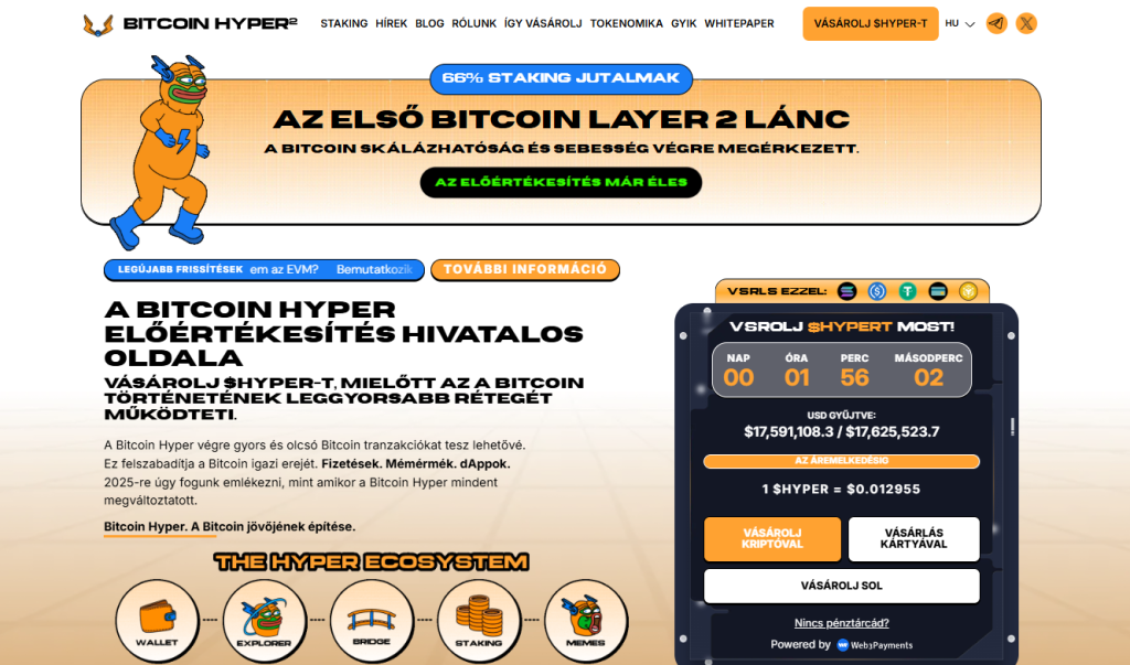 Bitcoin Hyper: A Bitcoin Layer-2 Látomása