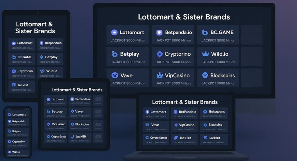 Mobile App & Browser Experience
