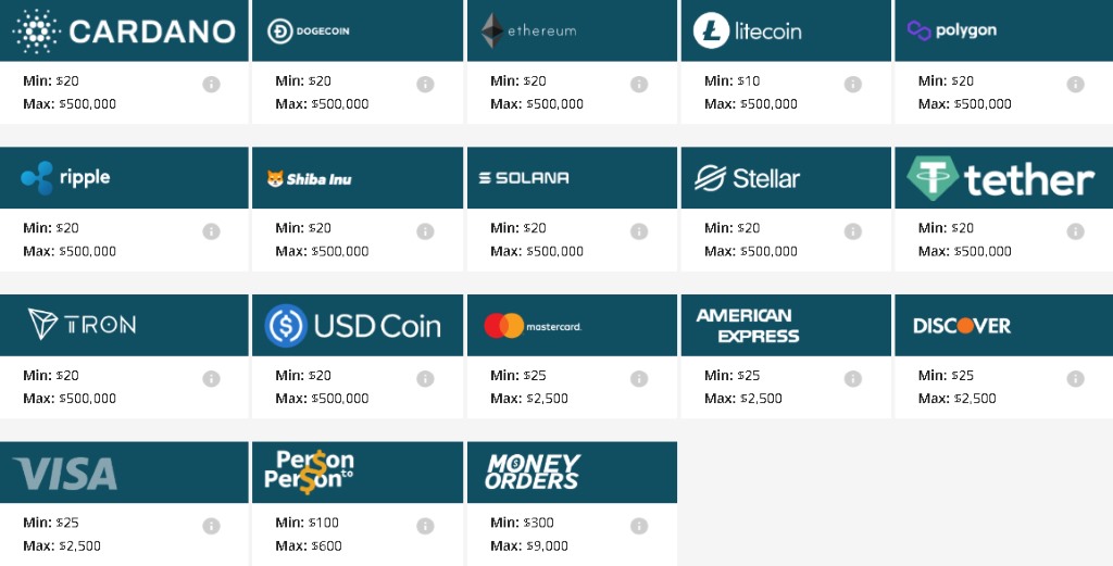 Payment Options for Tennis Betting
