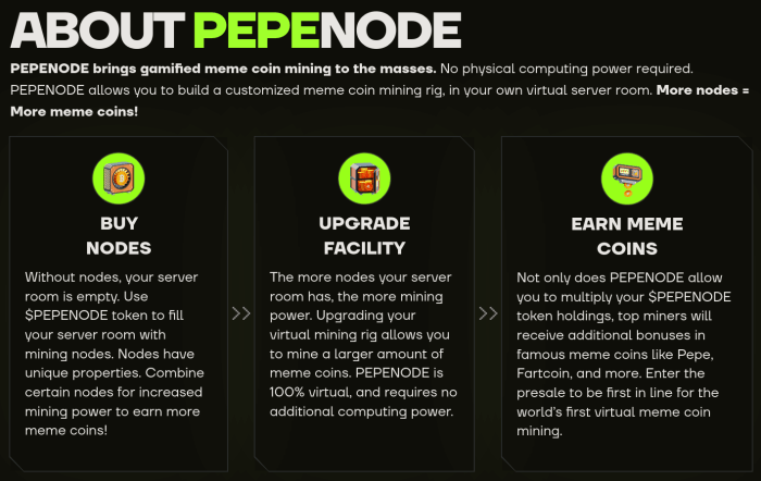 PepeNode mine to earn gaming concept.