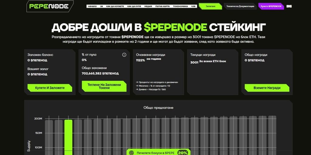PepeNode предлага динамичен стейкинг