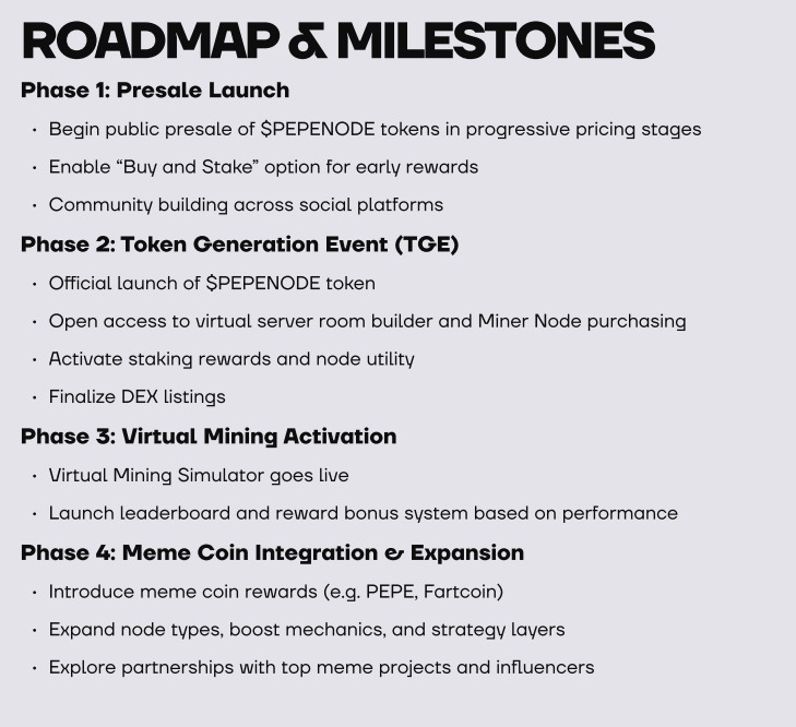 Pepenode's Roadmap