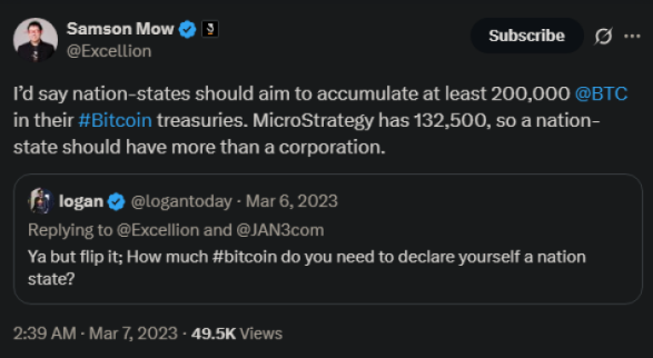 Bitcoin’s Global Adoption Will Explode Soon, With Bitcoin Hyper’s .6M Making Massive Gains