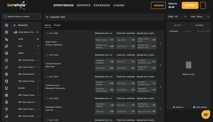 BetWhale – Bet on Exclusive UFC Futures Markets