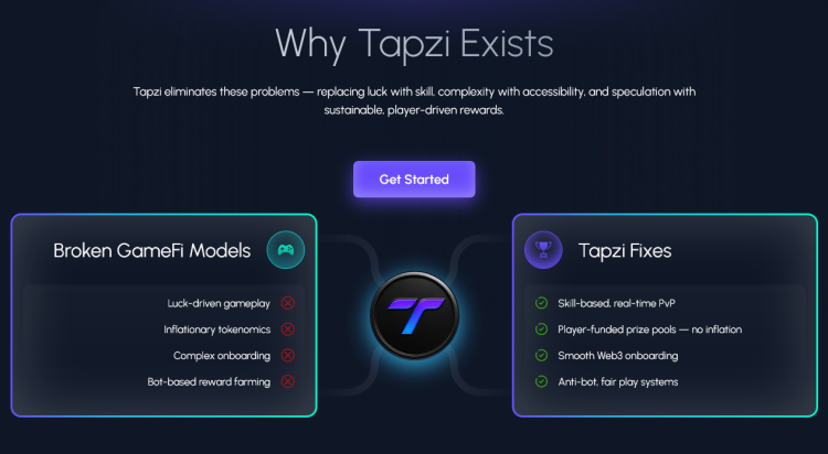 why tapzi exists 