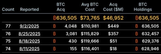 Bitcoin Hyper Heats Up as Its $HYPER Token Presale Nears M Raised: Is It the Next Crypto to 1000x?