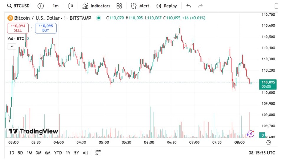 Bridging Crypto and Real Estate: Avalon X’s New Narrative