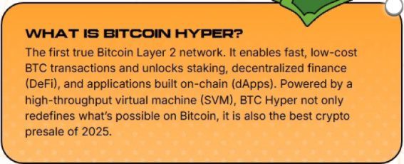 What is Bitcoin Hyper? From the FAQs in the presale wesbite.