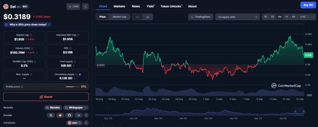 Sei Network（SEI）：金融とゲームで拡大