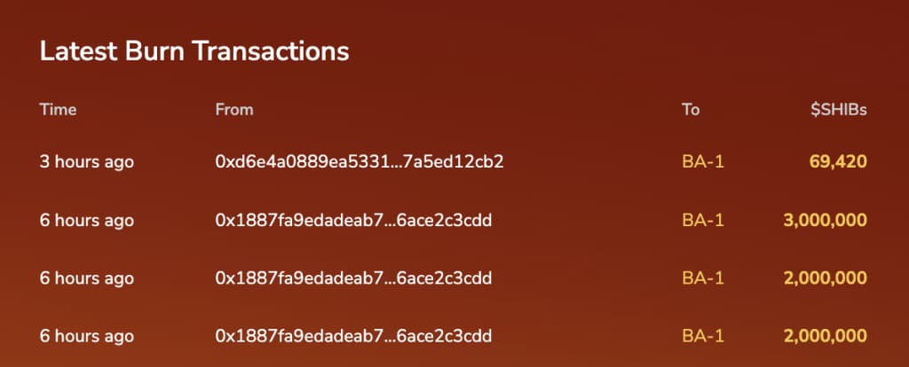 Shib Burnによると
