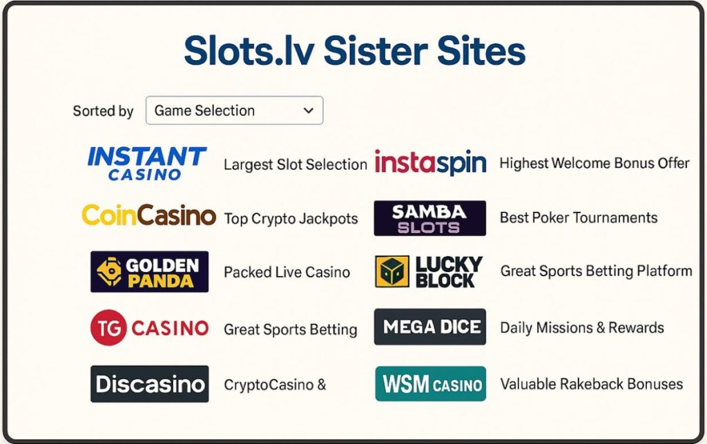 Screenshot of user browsing Slots.lv sister sites sorted by game selection or welcome bonuses