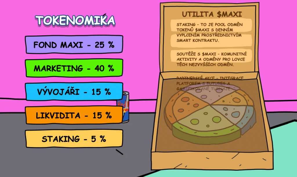 Tokenomika Maxi Doge - kryptoměny s potenciálem