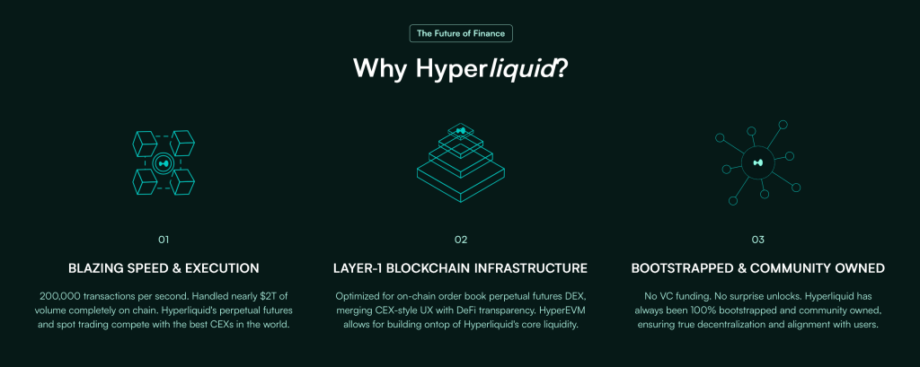 HYLQ Strategy