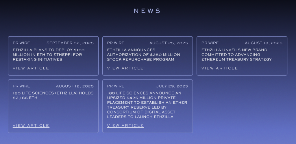 ETHZilla