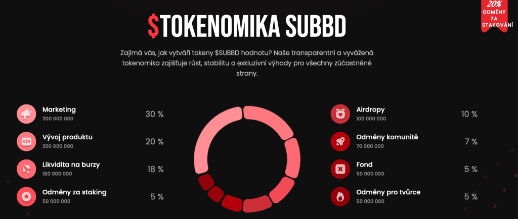 SUBBD