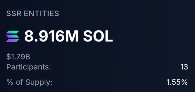 Solana