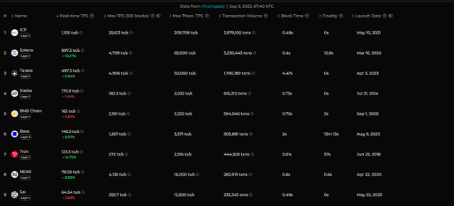 Whales Rush In As Bitcoin Hyper’s .6M Presale Becomes $BTC’s Ticket to Mainstream Success