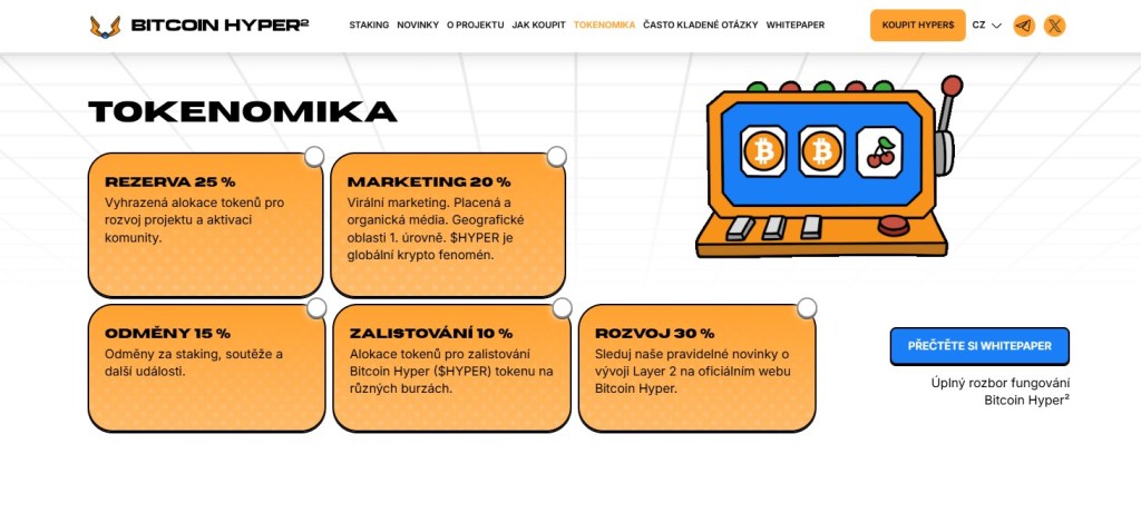 Jak systém funguje každý den