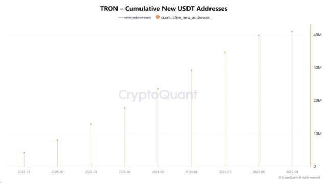 Tron