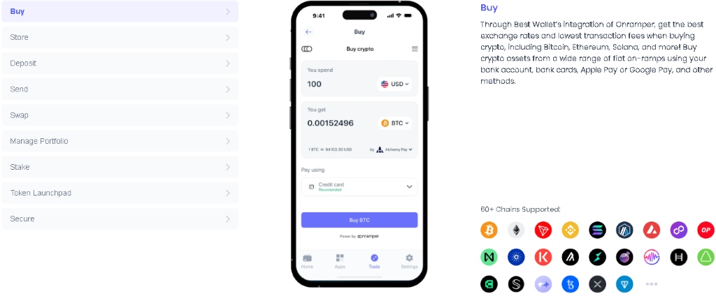 USD Coin (USDC) ტოკენების შეძენა