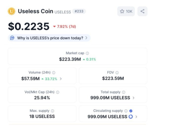 Useless Coin ($USELESS) price, market cap, volume, etc